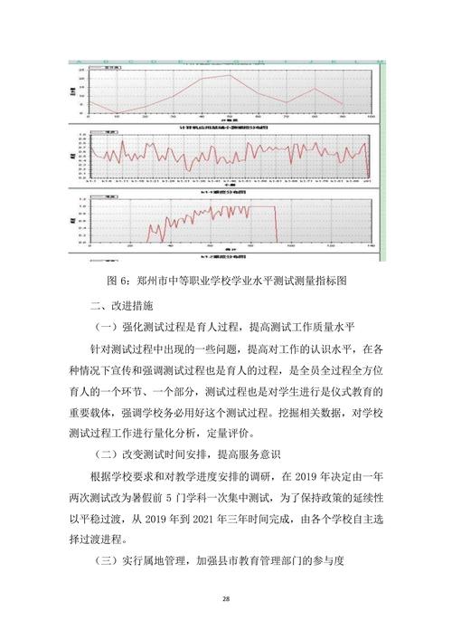 教学成果主体报告_28