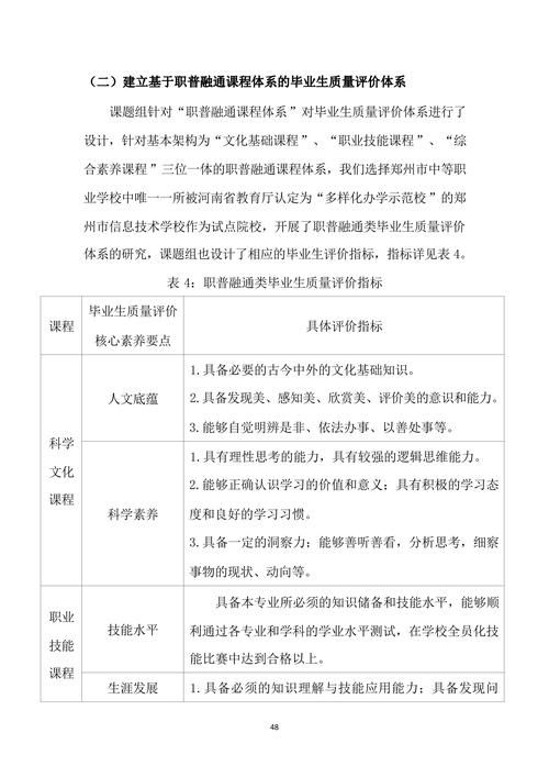 教学成果主体报告_48
