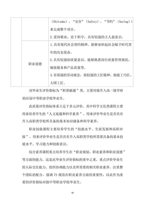 教学成果主体报告_50