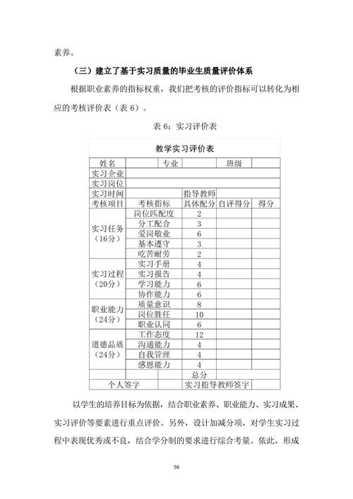 教学成果主体报告_56